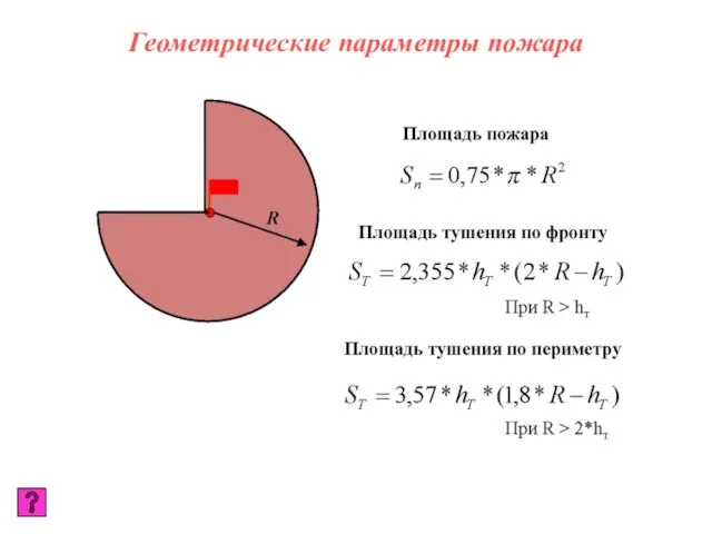 Геометрические параметры пожара