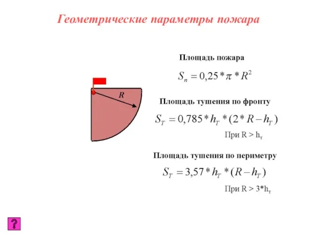 Геометрические параметры пожара