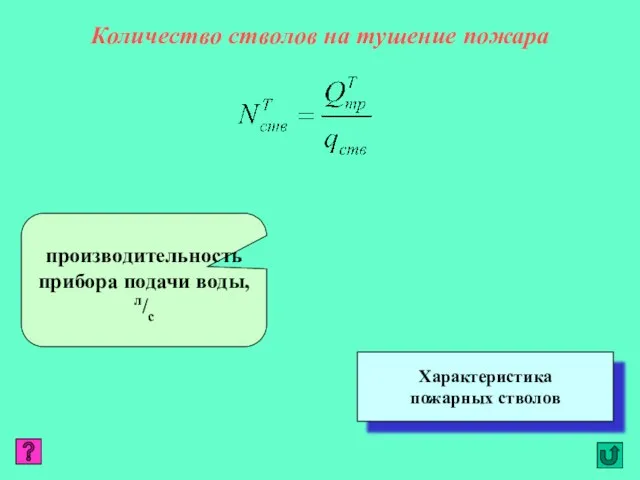 Количество стволов на тушение пожара производительность прибора подачи воды, л/с Характеристика пожарных стволов