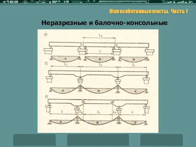 Железобетонные мосты. Часть 1 Неразрезные и балочно-консольные