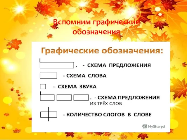 Вспомним графические обозначения