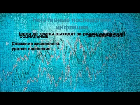 Негативные последствия инфляции (если ее темпы выходят за рамки умеренной) СОЦИАЛЬНЫЕ ЭКОНОМИЧЕСКИЕ Снижение жизненного уровня населения