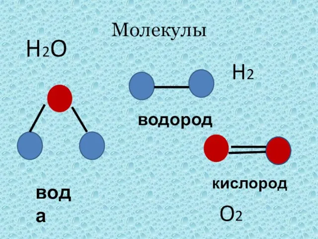 Молекулы водород вода кислород H2O H2 O2