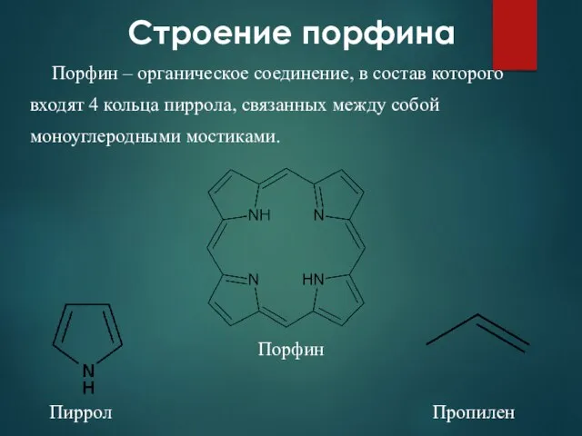 Строение порфина Порфин – органическое соединение, в состав которого входят 4 кольца