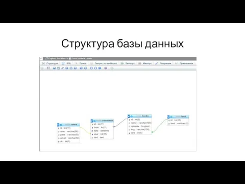 Структура базы данных