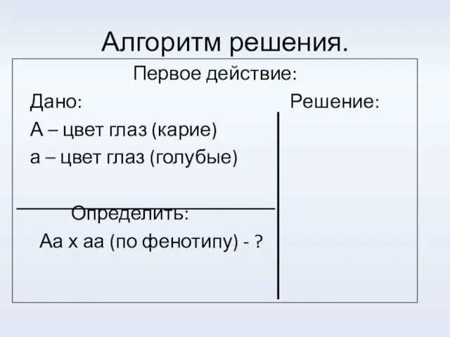 Алгоритм решения. Первое действие: Дано: Решение: А – цвет глаз (карие) а