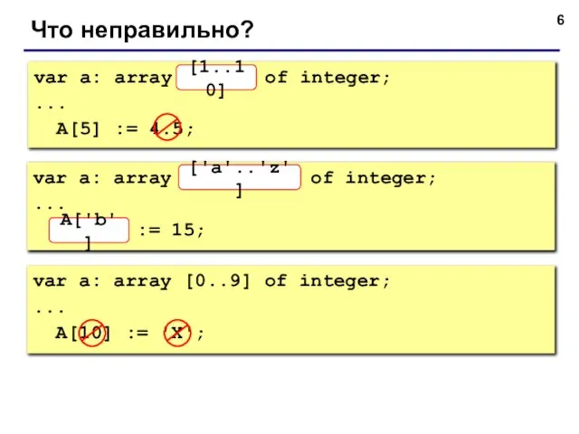 Что неправильно? var a: array[10..1] of integer; ... A[5] := 4.5; [1..10]