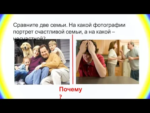 Сравните две семьи. На какой фотографии портрет счастливой семьи, а на какой – несчастной? Почему?