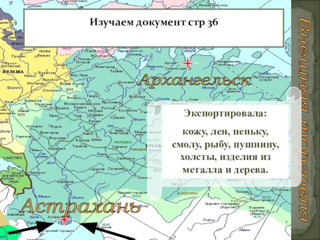 Астрахань Архангельск Внешняя торговля Экспортировала: кожу, лен, пеньку, смолу, рыбу, пушнину, холсты,