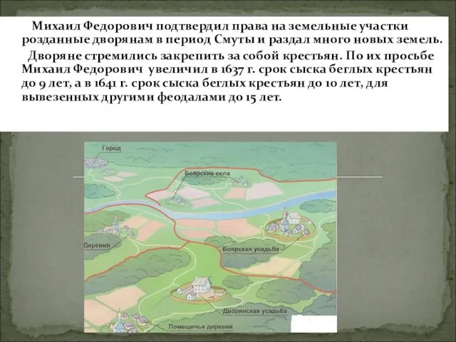 Михаил Федорович подтвердил права на земельные участки розданные дворянам в период Смуты