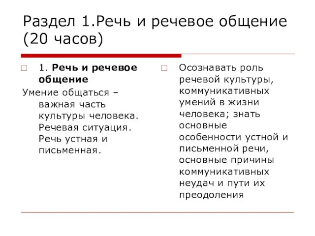 Раздел 1.Речь и речевое общение (20 часов) 1. Речь и речевое общение