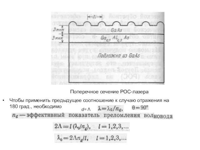 Поперечное сечение РОС-лазера Чтобы применить предыдущее соотношение к случаю отражения на 180 град., необходимо d= Λ