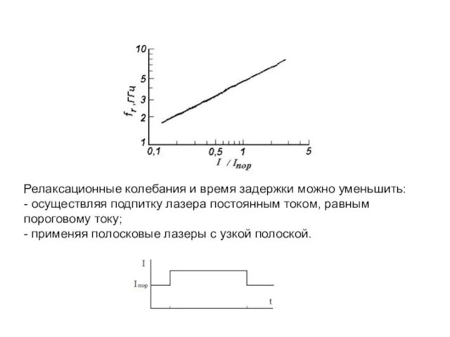 Релаксационные колебания и время задержки можно уменьшить: - осуществляя подпитку лазера постоянным