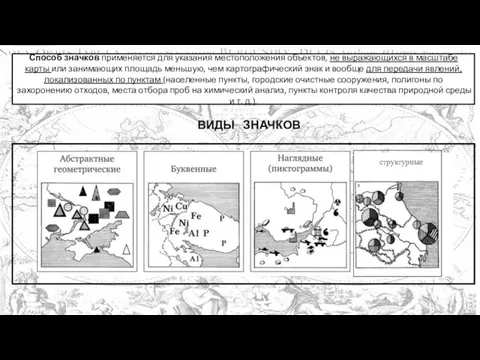 Способ значков применяется для указания местоположения объектов, не выражающихся в масштабе карты