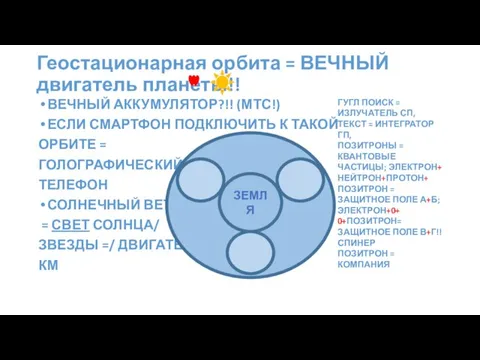 Геостационарная орбита = ВЕЧНЫЙ двигатель планеты!! ВЕЧНЫЙ АККУМУЛЯТОР?!! (МТС!) ЕСЛИ СМАРТФОН ПОДКЛЮЧИТЬ