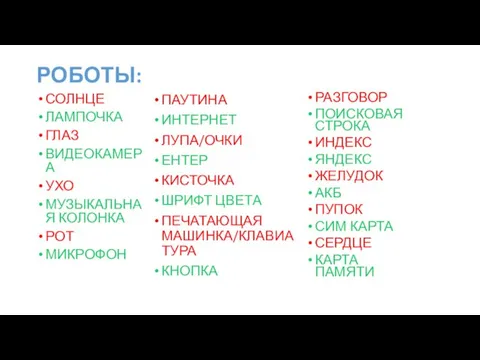 РОБОТЫ: СОЛНЦЕ ЛАМПОЧКА ГЛАЗ ВИДЕОКАМЕРА УХО МУЗЫКАЛЬНАЯ КОЛОНКА РОТ МИКРОФОН ПАУТИНА ИНТЕРНЕТ