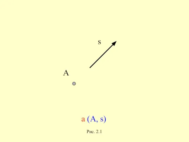 А s а (А, s) Рис. 2.1