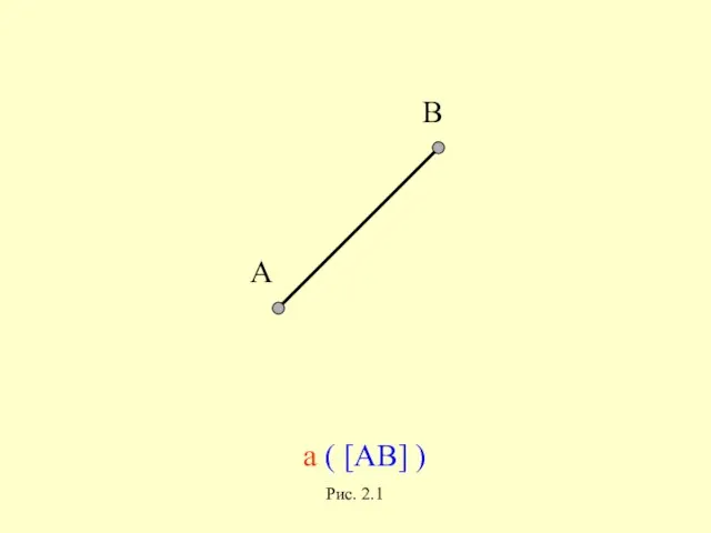 А В а ( [АВ] ) Рис. 2.1