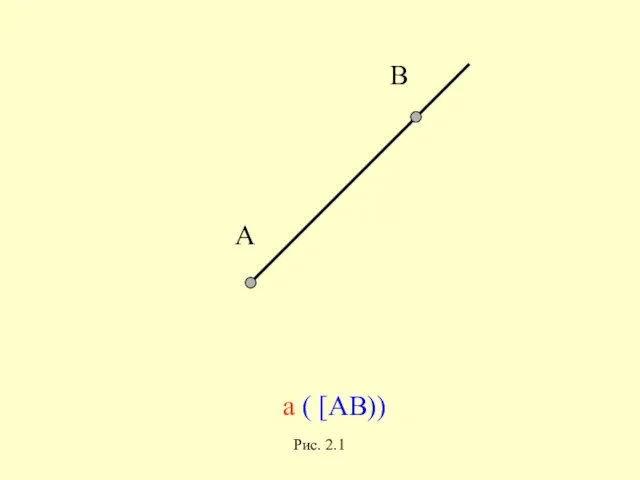 А В а ( [АВ)) Рис. 2.1
