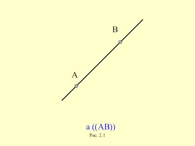 А В а ((АВ)) Рис. 2.1