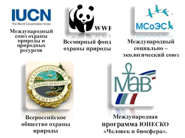 Международный союз охраны природы и природных ресурсов Всероссийское общество охраны природы Всемирный