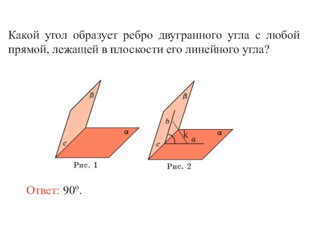 Какой угол образует ребро двугранного угла с любой прямой, лежащей в плоскости