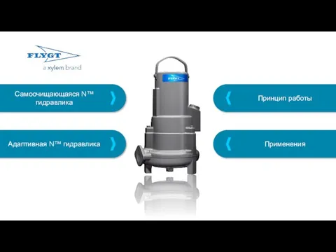 Принцип работы Применения Самоочищающаяся N™ гидравлика Адаптивная N™ гидравлика