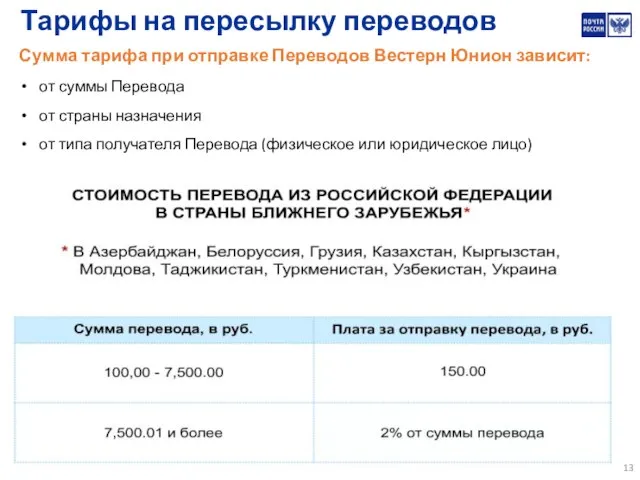 Тарифы на пересылку переводов Сумма тарифа при отправке Переводов Вестерн Юнион зависит: