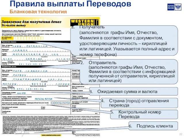 Правила выплаты Переводов Бланковая технология Получатель (заполняются графы Имя, Отчество, Фамилия в