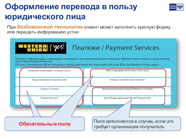 При безбланковой технологии клиент может заполнить краткую форму или передать информацию устно