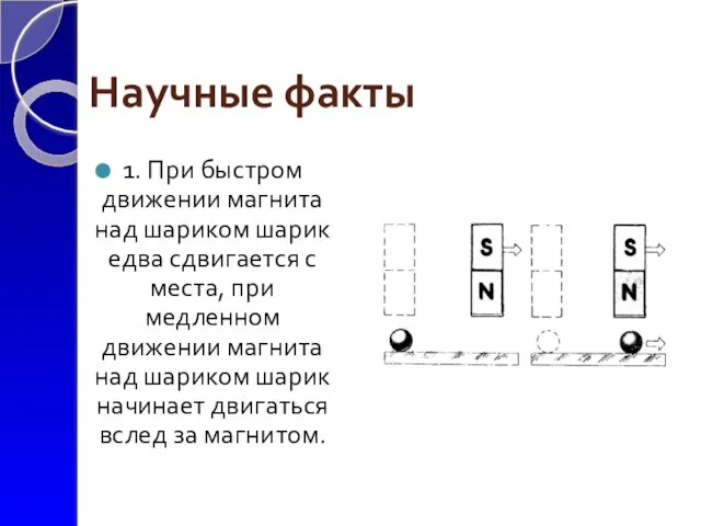 Научные факты 1. При быстром движении магнита над шариком шарик едва сдвигается