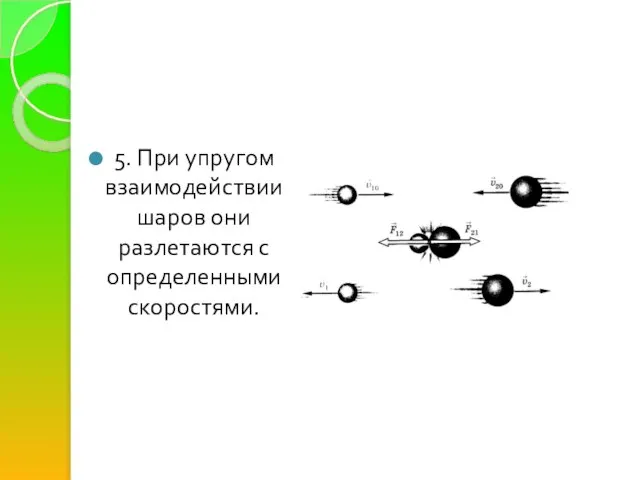 5. При упругом взаимодействии шаров они разлетаются с определенными скоростями.