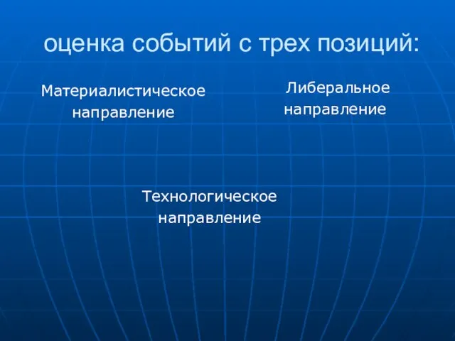 оценка событий с трех позиций: Материалистическое направление Технологическое направление Либеральное направление