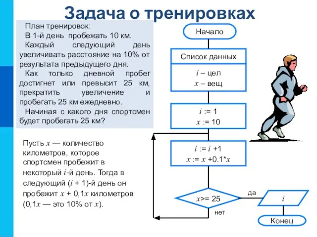 Задача о тренировках План тренировок: В 1-й день пробежать 10 км. Каждый