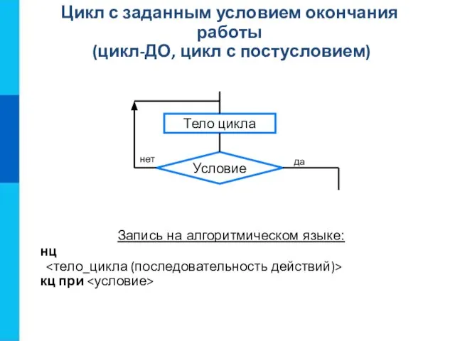 Цикл с заданным условием окончания работы (цикл-ДО, цикл с постусловием) Запись на