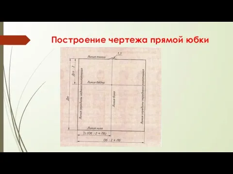 Построение чертежа прямой юбки