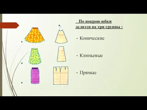 По покрою юбки делятся на три группы : Конические Клиньевые Прямые