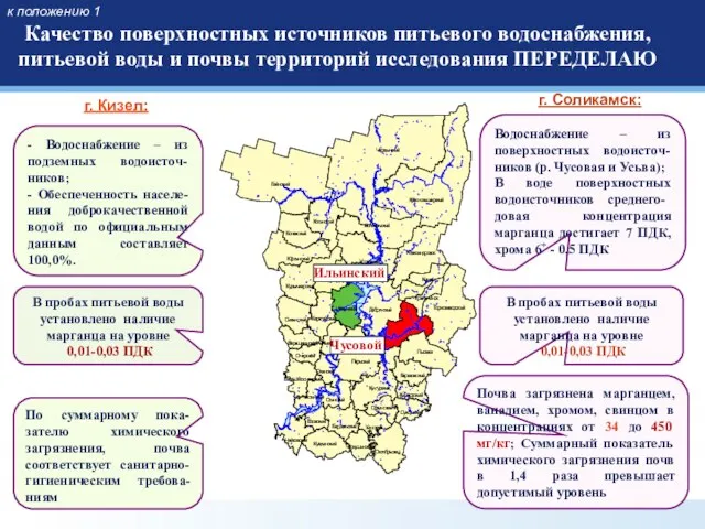 к положению 1 Качество поверхностных источников питьевого водоснабжения, питьевой воды и почвы