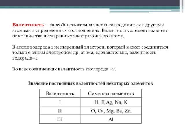 Валентность – способность атомов элемента соединяться с другими атомами в определенных соотношениях.