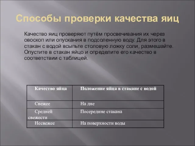 Способы проверки качества яиц Качество яиц проверяют путём просвечивания их через овоскоп