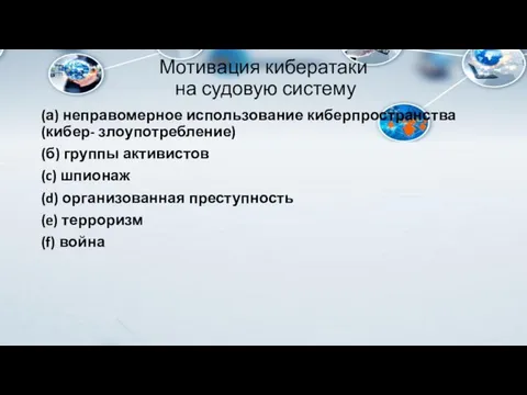 Мотивация кибератаки на судовую систему (а) неправомерное использование киберпространства (кибер- злоупотребление) (б)