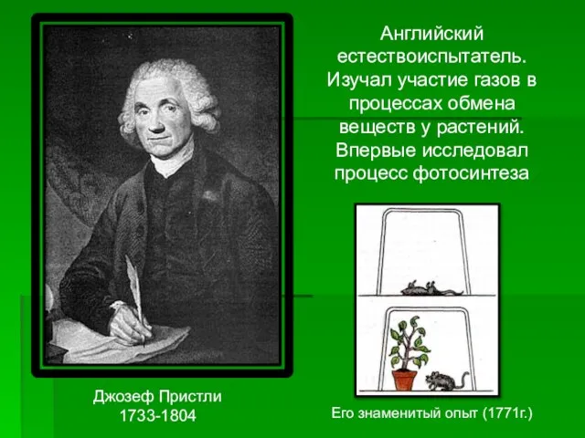 Джозеф Пристли 1733-1804 Английский естествоиспытатель. Изучал участие газов в процессах обмена веществ