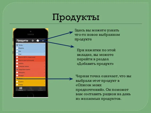 Продукты Здесь вы можете узнать что-то новое выбранном продукте При нажатии по