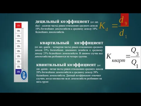 децильный коэффициент (от лат. deci - десятая часть) равен отношению среднего дохода