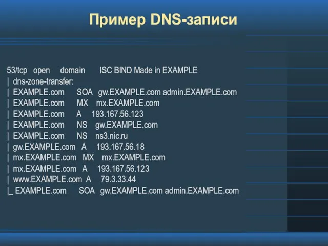 Пример DNS-записи 53/tcp open domain ISC BIND Made in EXAMPLE | dns-zone-transfer: