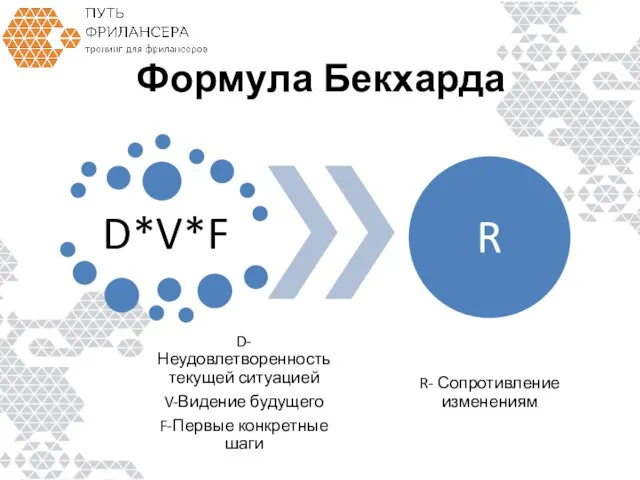 Формула Бекхарда