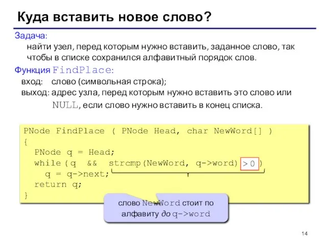 Куда вставить новое слово? Задача: найти узел, перед которым нужно вставить, заданное