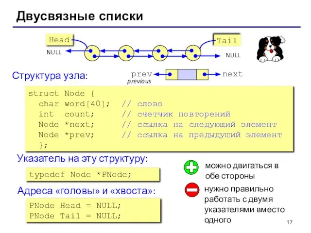 Двусвязные списки Структура узла: struct Node { char word[40]; // слово int