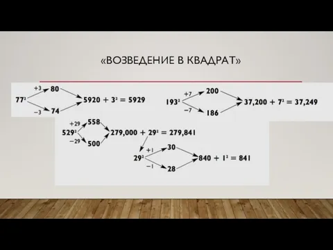 «ВОЗВЕДЕНИЕ В КВАДРАТ» 2)