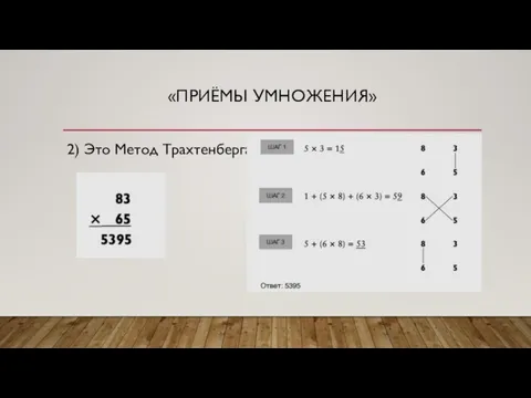 «ПРИЁМЫ УМНОЖЕНИЯ» 2) Это Метод Трахтенберга